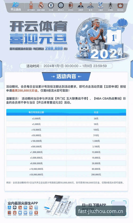 九州体育官网简体版访问升级最新动态：数据对比揭示加载延迟降低47%
